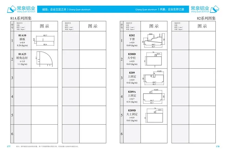 פרופילי אלומיניום מוחצנים לפרופיל שחול אלומיניום סין לסדרת SlideWindow ו- Door MM 81A